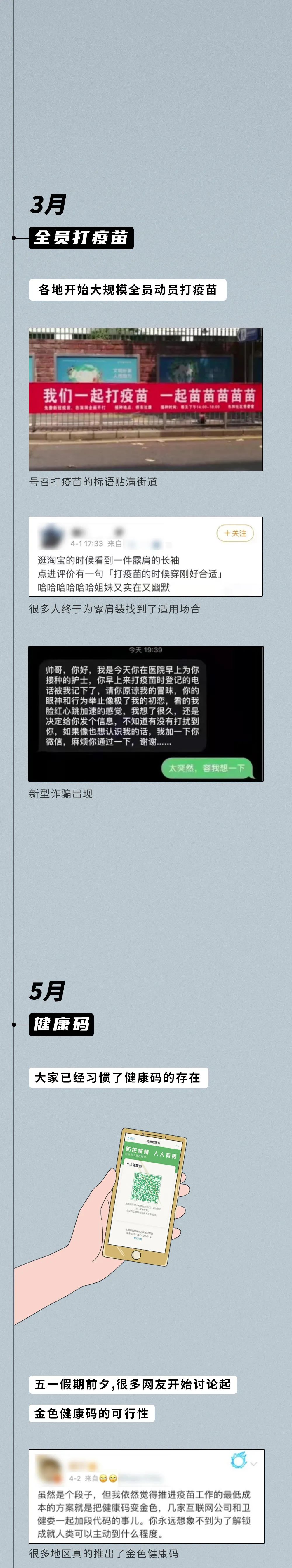 我们被疫情偷走的这两年(图14)